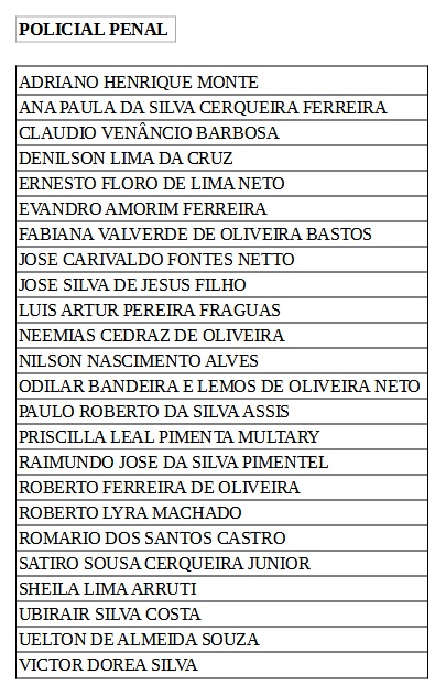 CRPP Turma 19