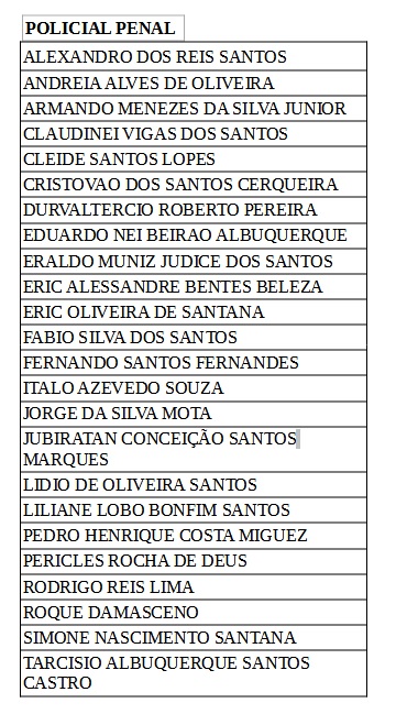 Turma 20