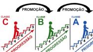Seap inicia o processo de progressão 2021