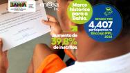 Seap tem número recorde de inscritos para ENCCEJA 2024 com aumento de quase 40%. 