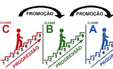Seap inicia o processo de progressão 2021